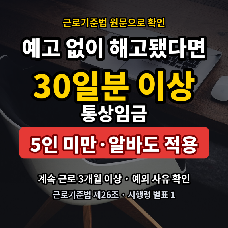해고예고수당, 5인 미만 사업장과 알바도 받을 수 있을까? 조문으로 확인한 조건 정리