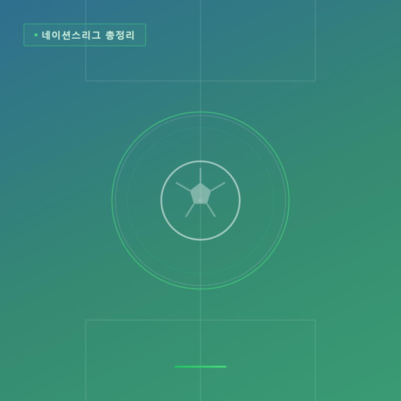 네이션스리그 1·2라운드 총정리, 야말 폭발과 독일 충격패