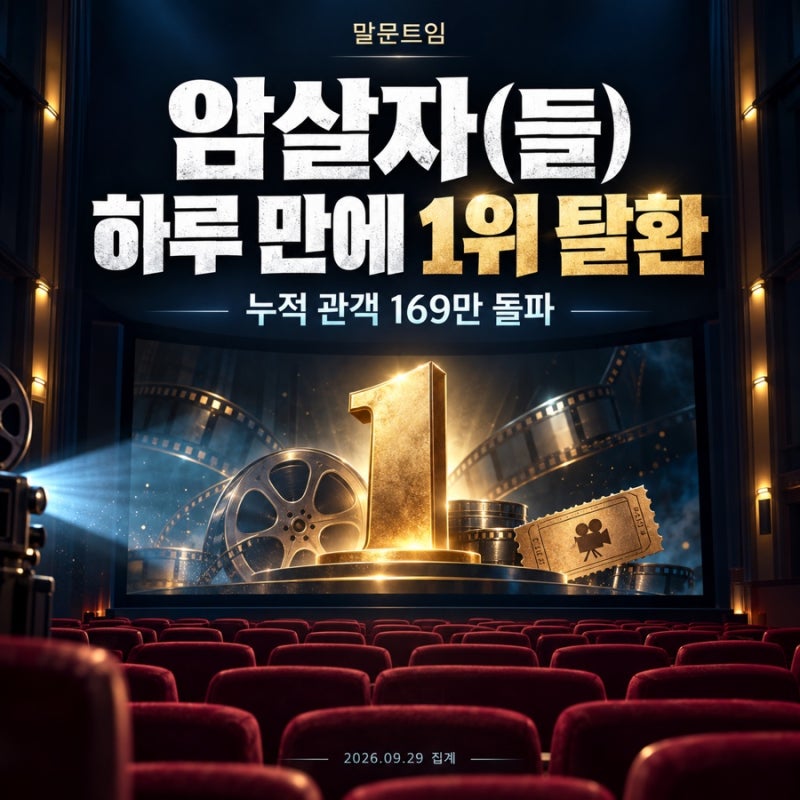 암살자들 관객수 169만 돌파, 하루 만에 박스오피스 1위 되찾은 이유는?