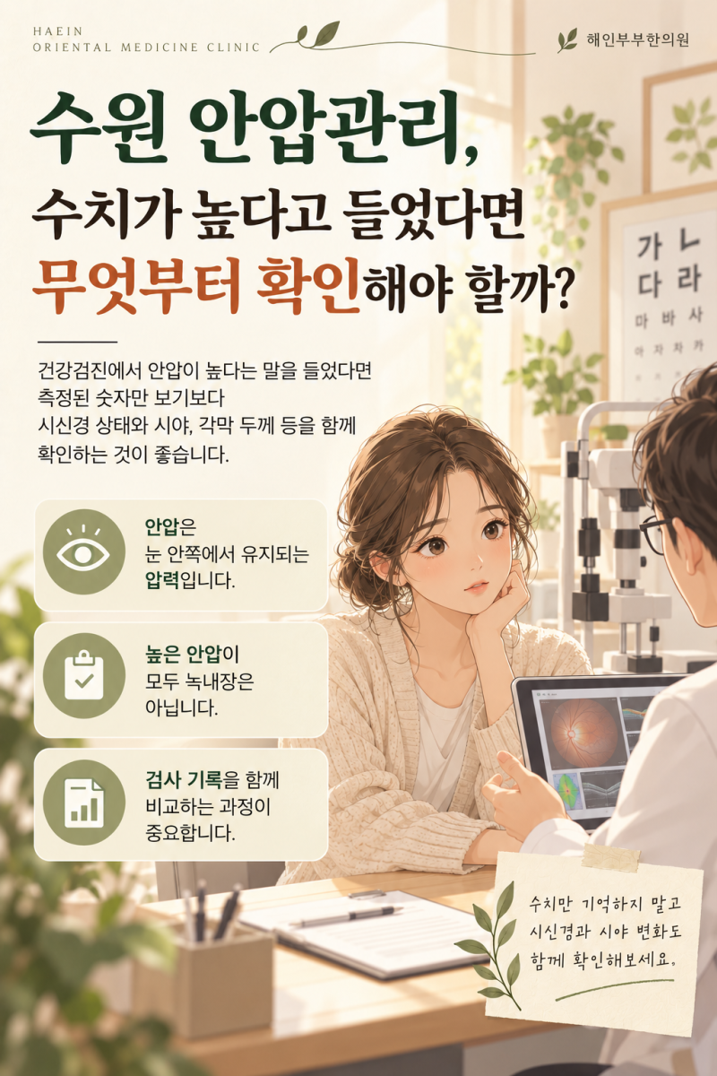 수원 안압관리, 수치가 높다고 들었다면 무엇부터 확인해야 할까?