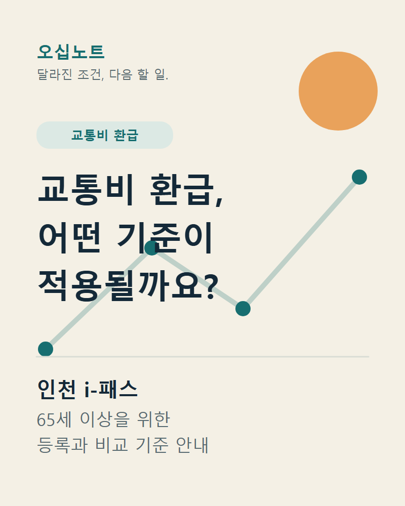 인천 i-패스 65세 이상 환급 30%, 비교 기준은 이렇게 보세요