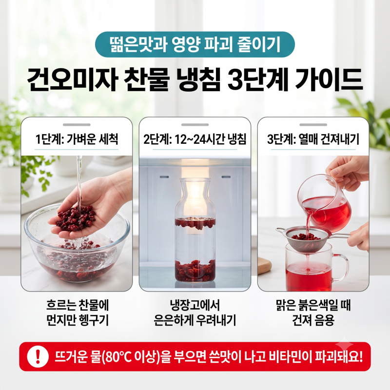 오미자 효능 부작용 총정리, 하루 섭취량과 먹는법까지