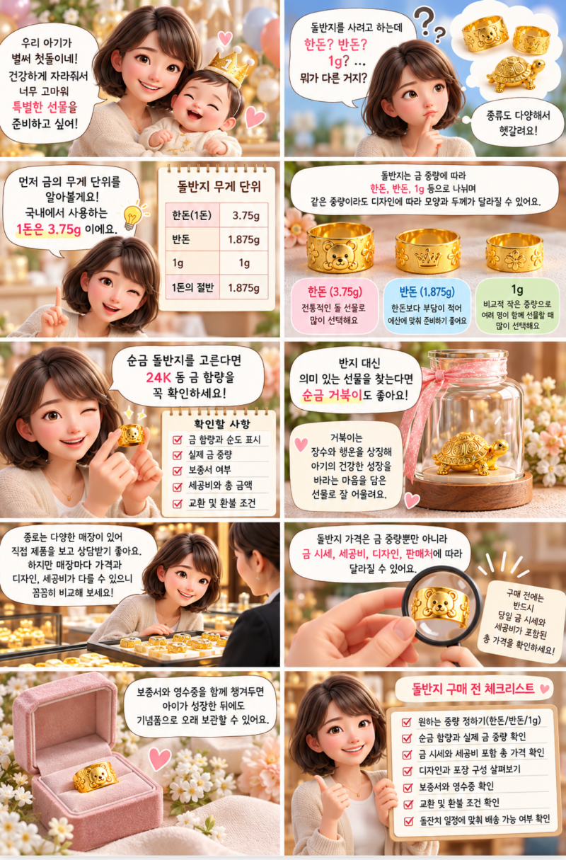 돌반지 3.75g부터 반돈·1g까지, 돌반지 한돈과 순금 돌반지 고르는 법