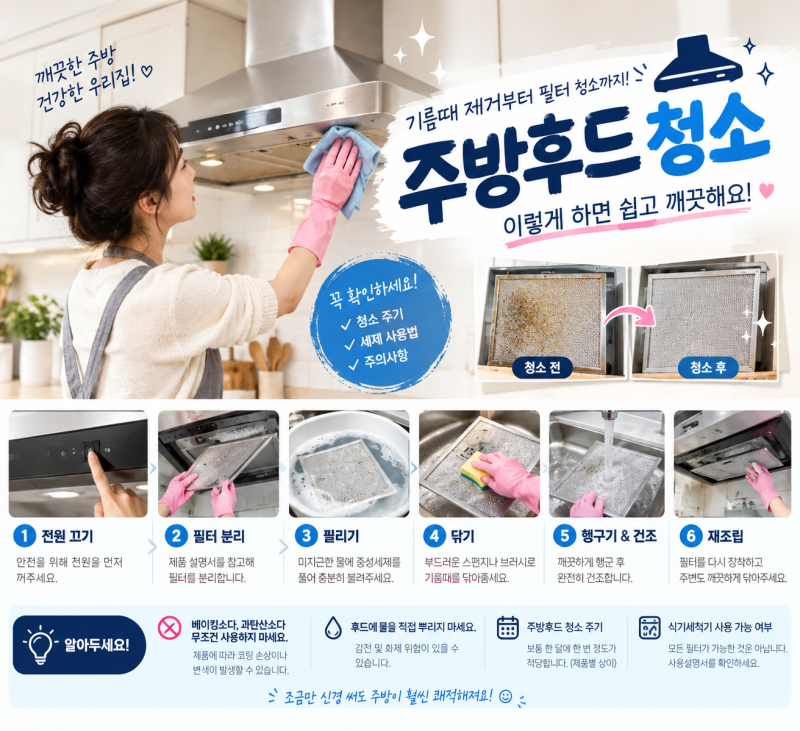 주방후드 청소할 때 이건 하지 마세요! 의외로 모르는 실수 5가지