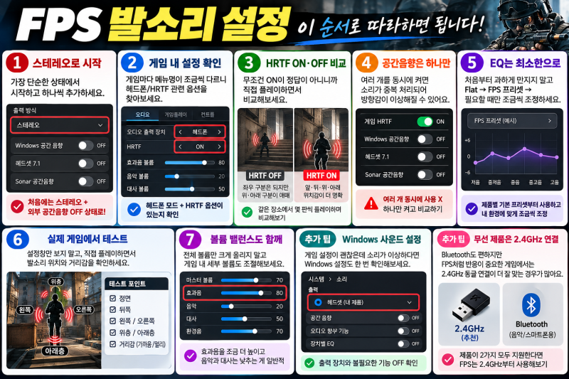 FPS 발소리 잘 들리게 설정하는 방법 | EQ·HRTF·공간음향 총정리