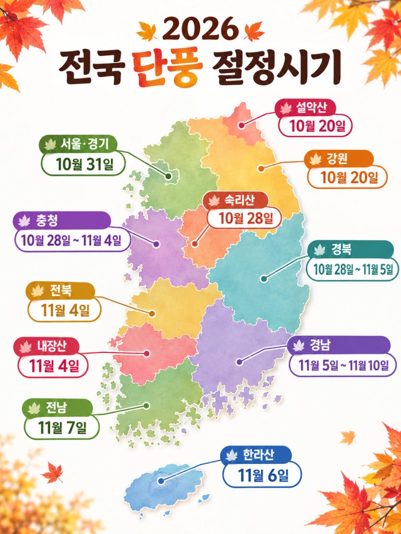 2026년 단풍 예상 시기 지역별 단풍 절정시기 조회사이트 단풍명소 추천