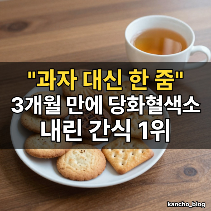 "과자 대신 한 줌" 3개월 만에 당화혈색소 내린 간식 1위｜당뇨에 좋은 간식