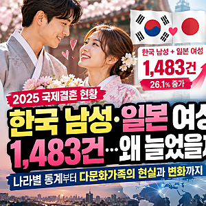 2025 국제결혼 현황｜한국 남성·일본 여성 1,483건…나라별 순위와 다문화가족의 변화
