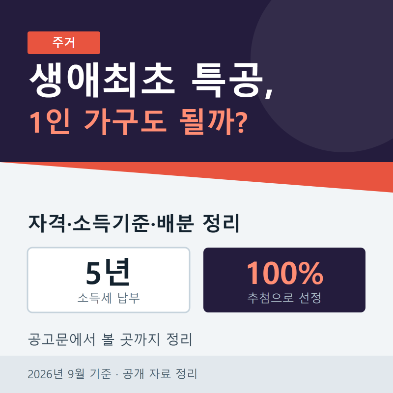 생애최초 특별공급, 1인 가구도 넣을 수 있을까