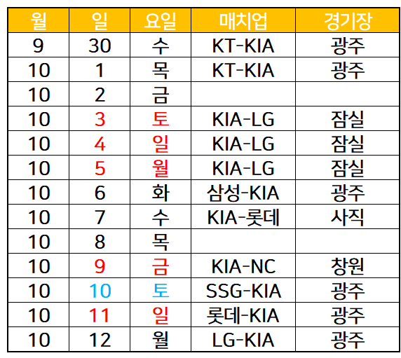 2026 프로야구 2차 잔여경기 일정 발표 기아타이거즈 잔여경기 일정