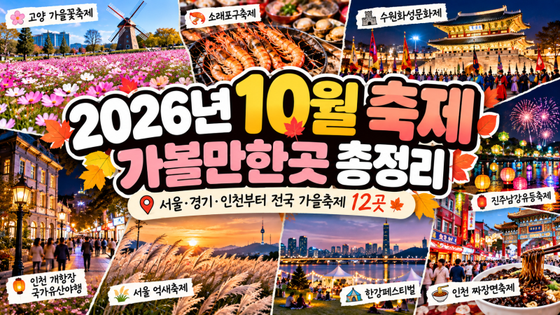 2026년 10월 축제 총정리｜서울·경기·인천 가을축제 가볼만한곳 12곳