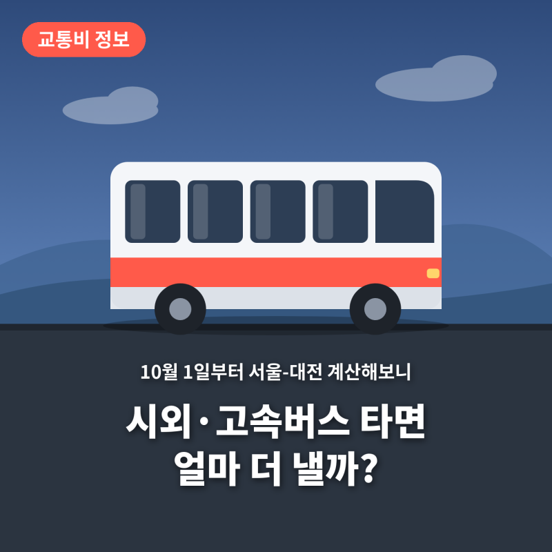 10월 1일부터 시외·고속버스 타면 얼마 더 낼까? 서울-대전 계산해보니..