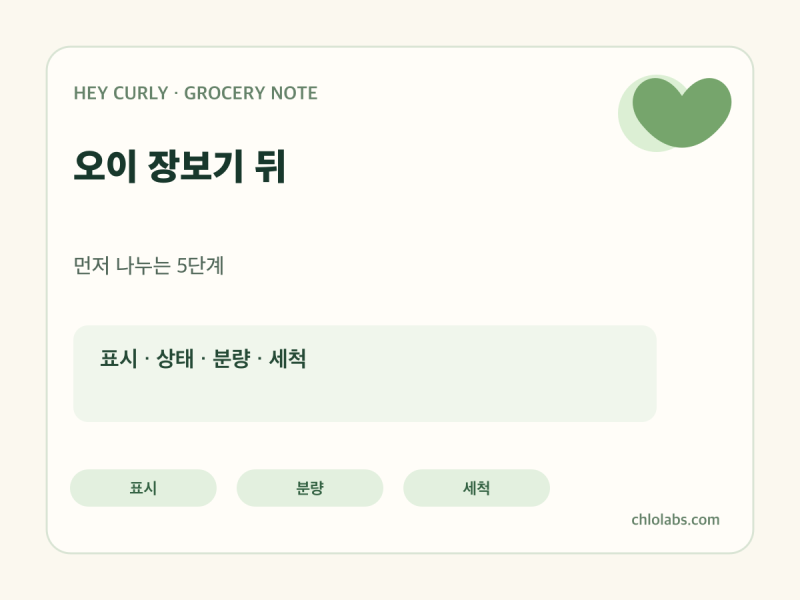 오이 보관법, 통오이·손질분을 나눠 장보기 뒤 확인하는 순서