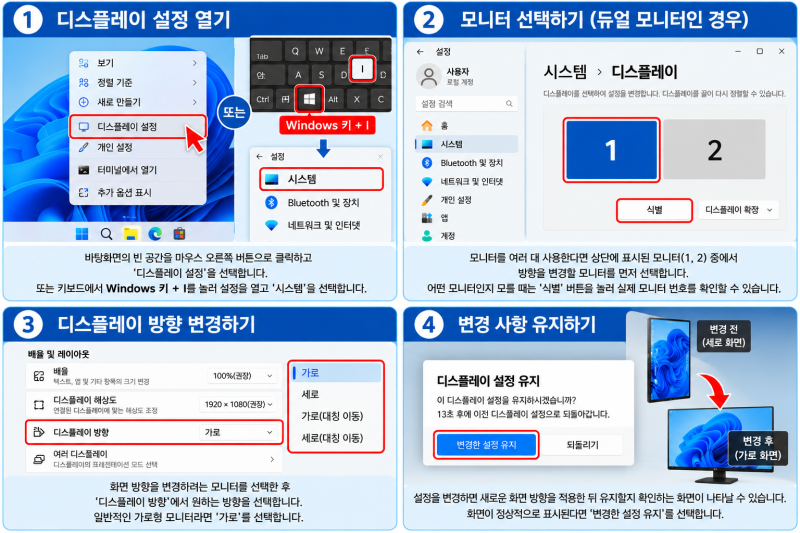 윈도우11 모니터 화면이 옆으로 돌아갔을 때 원래대로 돌리는 방법