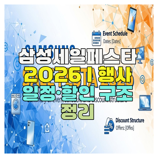  삼성세일페스타 2026｜행사 일정·할인 구조 정리