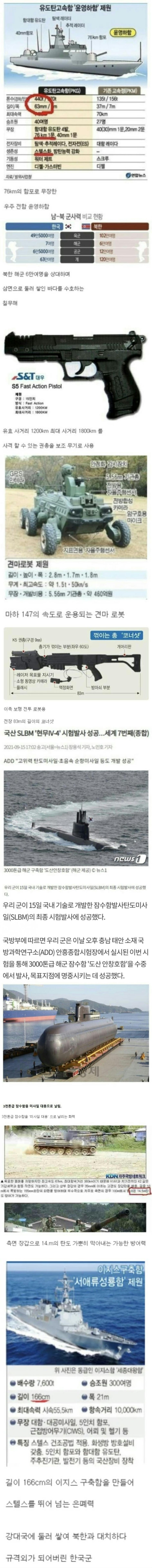  북한과 대치하다 규격외가 되어버린 한국군 전력.jpg