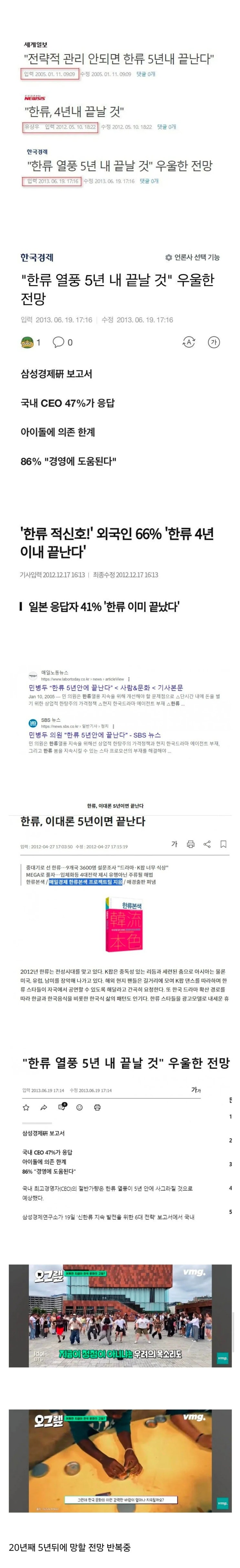  한류 열풍, 5년 내 끝날 것 우울한 전망