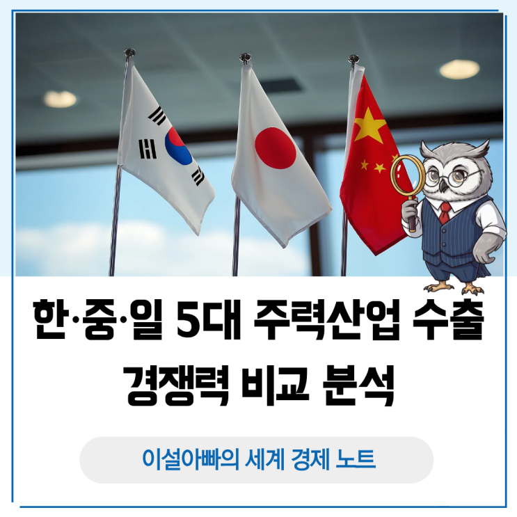  한·중·일 5대 주력산업 수출경쟁력 비교, 왜 반도체는 한국이 강할까