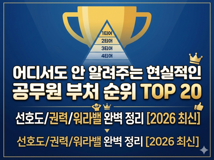  [2026 최신] 공무원 부처 순위 1위~20위 완벽 정리 (선호도/권력/워라밸)