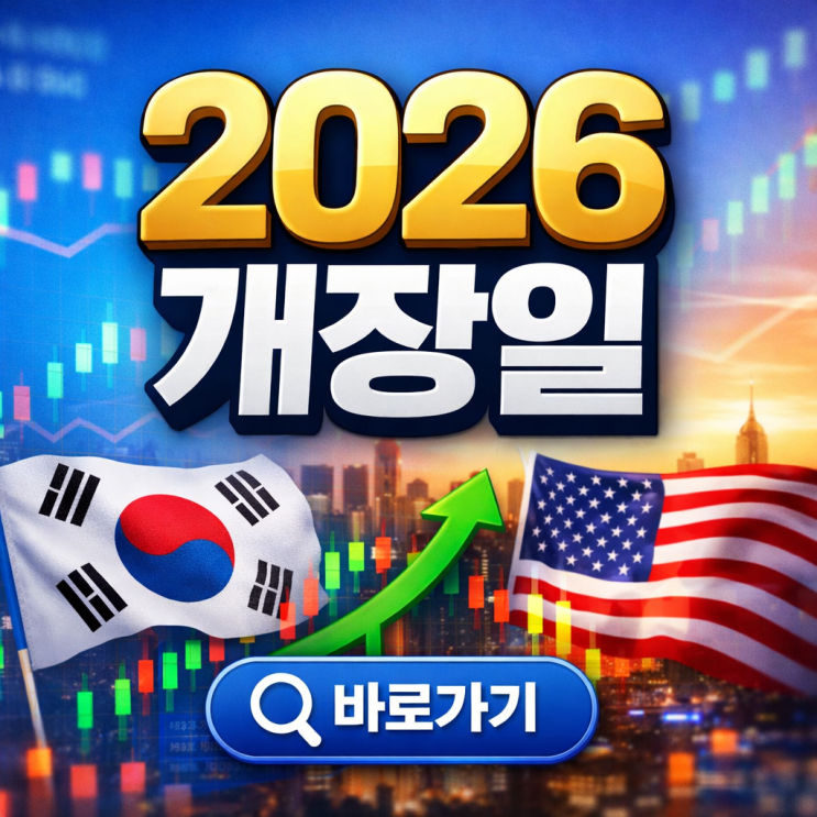  2026년 주식 개장일과 미국 주식 일정, 투자 전에 꼭 확인하세요!