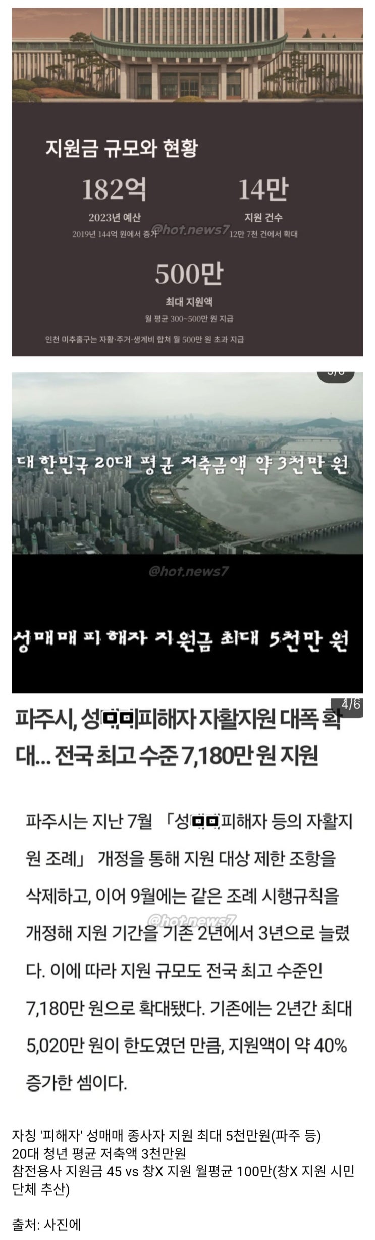  참전용사 월45만 vs ** 지원금 년 최대 5천만
