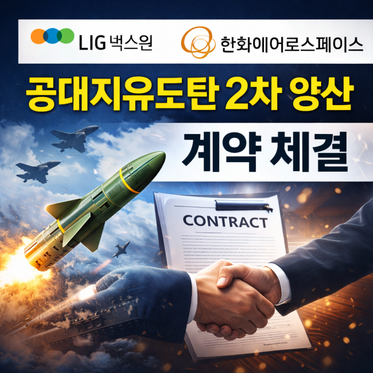  LIG넥스원과 한화에어로스페이스, 공대지유도탄 2차 양산 계약 체결