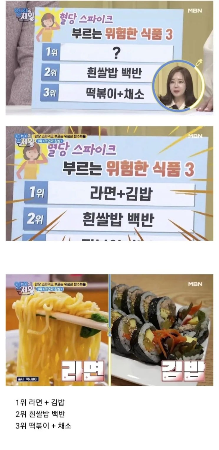  혈당스파이크 부르는 위험한 음식 TOP3.jpg