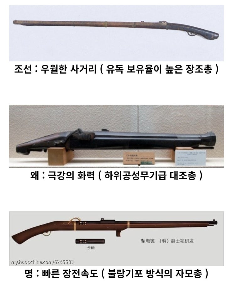 한중일 성향이 보이는 특수 조총