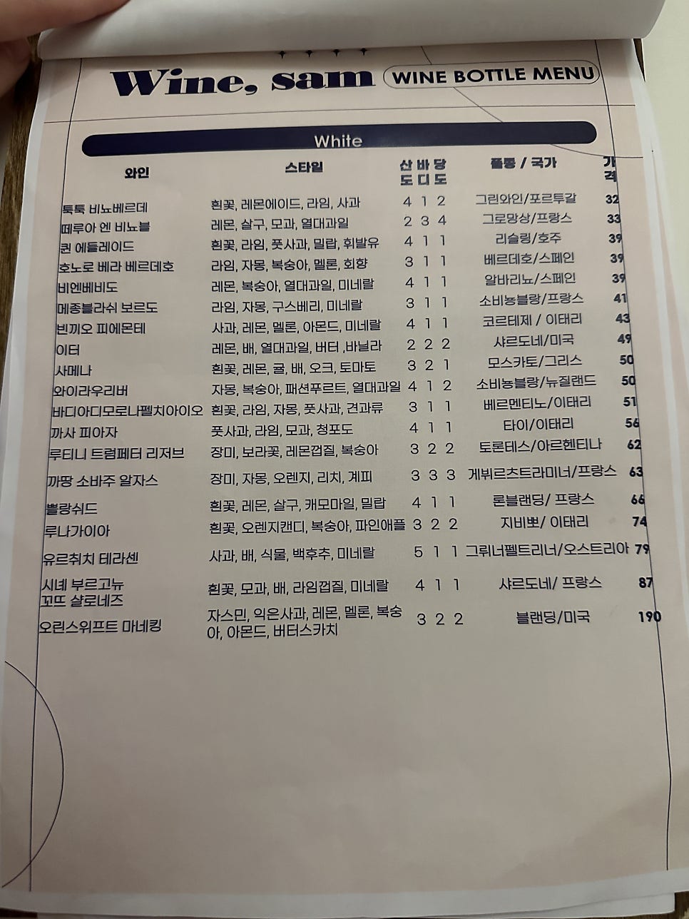 와인샘 사진 4