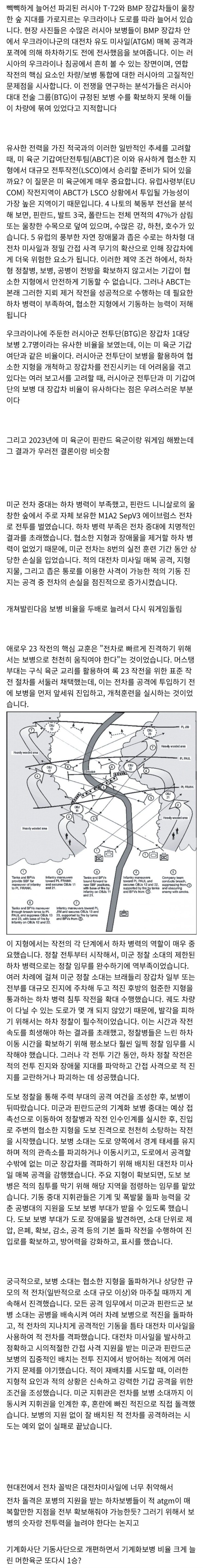  미 육군 기갑여단전투단의 보병 부족 문제
