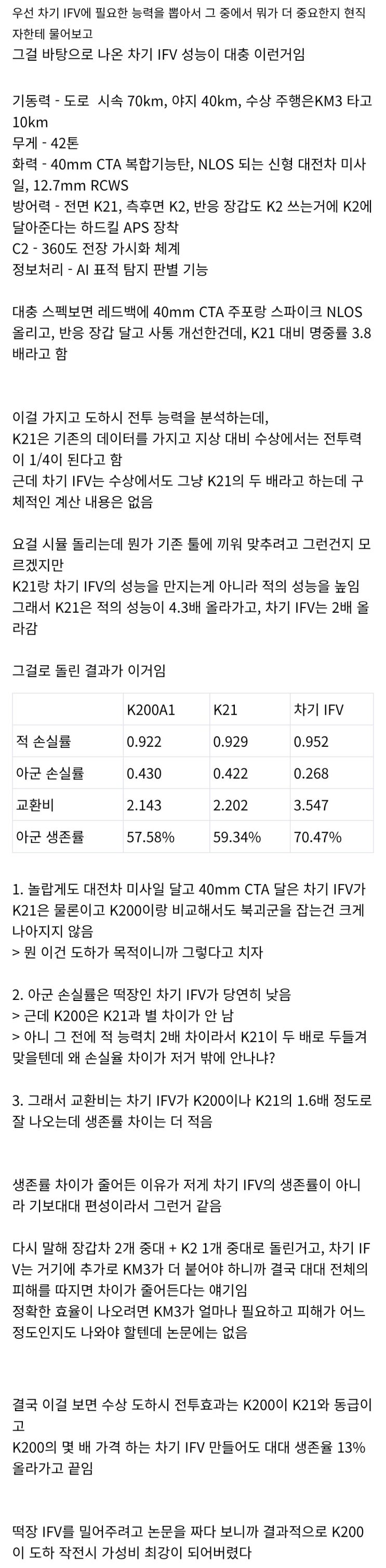  수상 도하 논문의 결론은 K200가 가성비 최고다?
