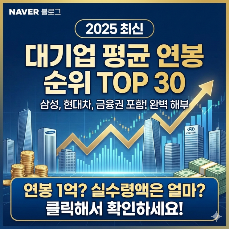  [2026 최신] 대기업 평균 연봉 순위 1위~30위 리스트 완벽 해부 (삼성, 현대차, 금융권 포함)