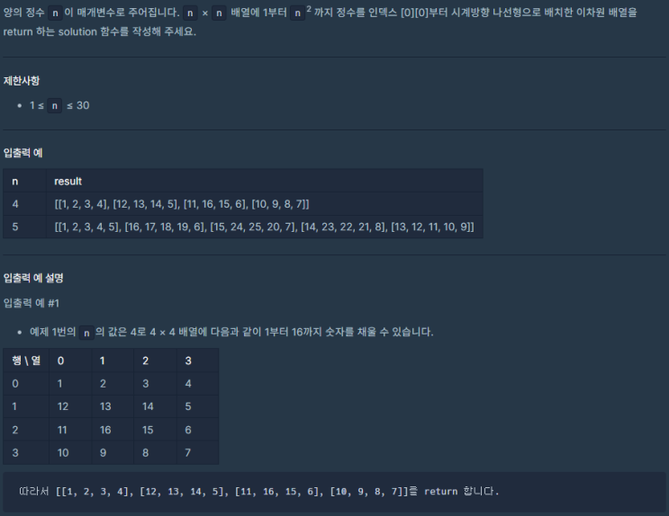  JAVA_프로그래머스_코딩 기초 트레이닝_정수를 나선형으로 배치하기