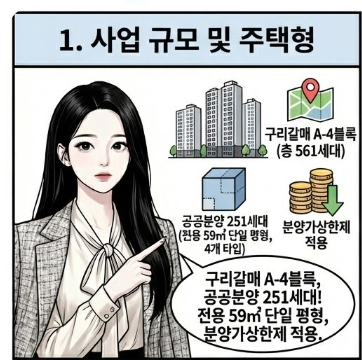  구리갈매역세권 A4 LH 공공분양 아파트 251세대 신청자격 실거주의무 재당첨제한 예비신혼부부청약조건