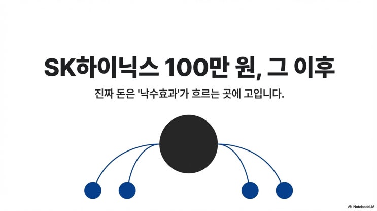  SK하이닉스 100만 원 그 이후: 진짜 돈은 '낙수효과'가 흐르는 이곳에 고입니다