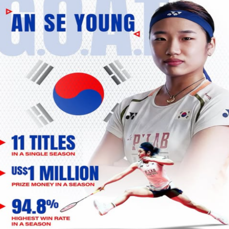 세계최강 대한민국 배드민턴 2026 시즌 스타트 말레이시아오픈!! 안세영의 대진은 쉽지 않다!! 그래도 이긴다!! 김원호-서승재, 이소희-백하나, 김혜정-공희용 그리고 모두 화이팅