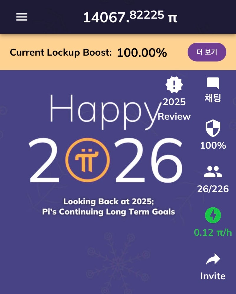 미래사회예측] 2030 파이코인전망 : 네이버 블로그