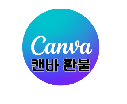  캔바 Pro 체험 후 자동결제 캔바 환불 받기 취소