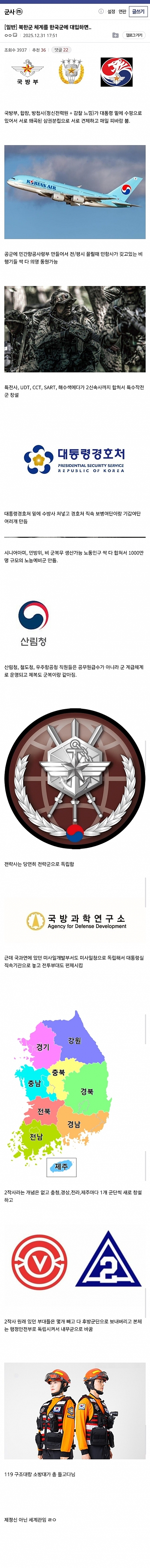  북한군 체계를 한국군에 대입하면..
