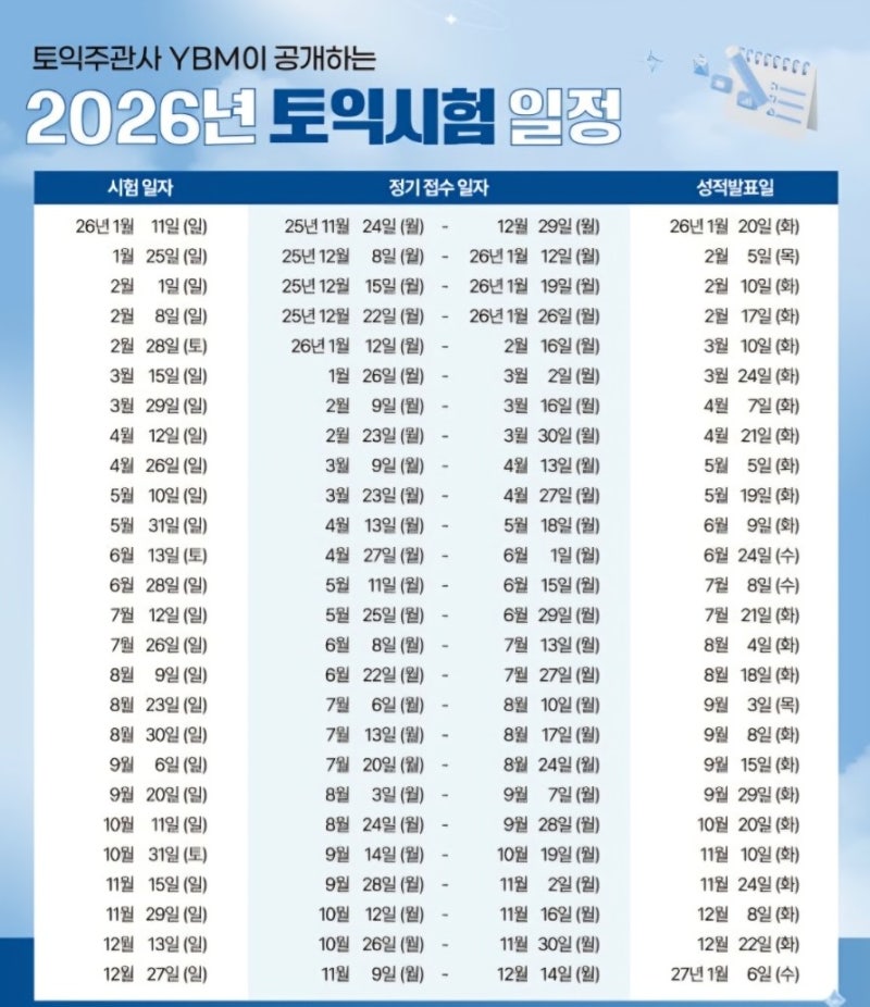 2026년 토익 시험 일정 | 응시료 접수방법 | 준비물