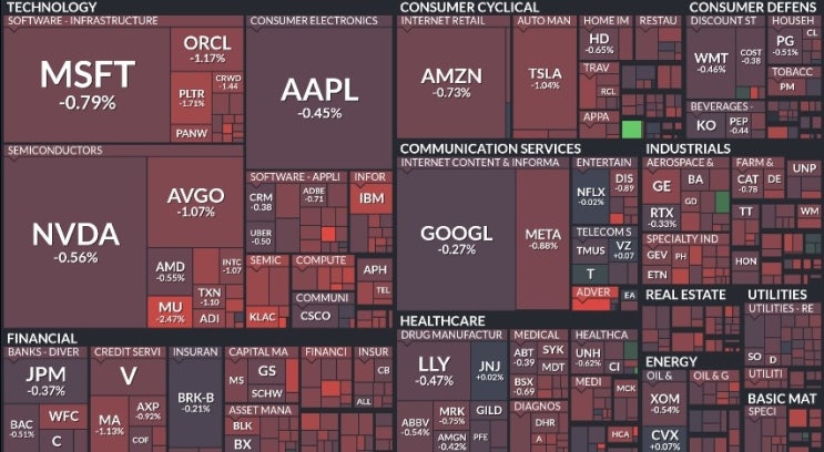  [오늘의 브리핑(1/2)] 2나노 초미세 공정의 개막과 AI 하드웨어 쩐의 전쟁
