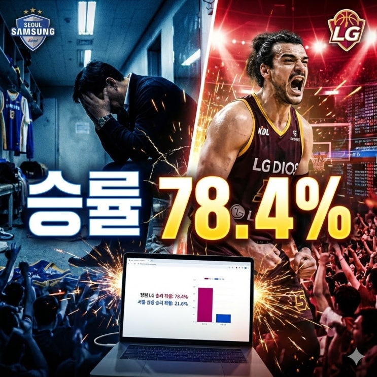  2026 KBL 분석 서울 삼성 vs 창원 LG: 78.4% 확률이 가리킨 전자더비 승자는?