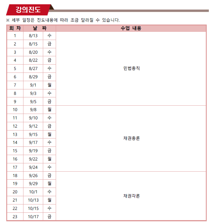 노무사 1차 민법을 김광수 노무사 강의로 시작했다!