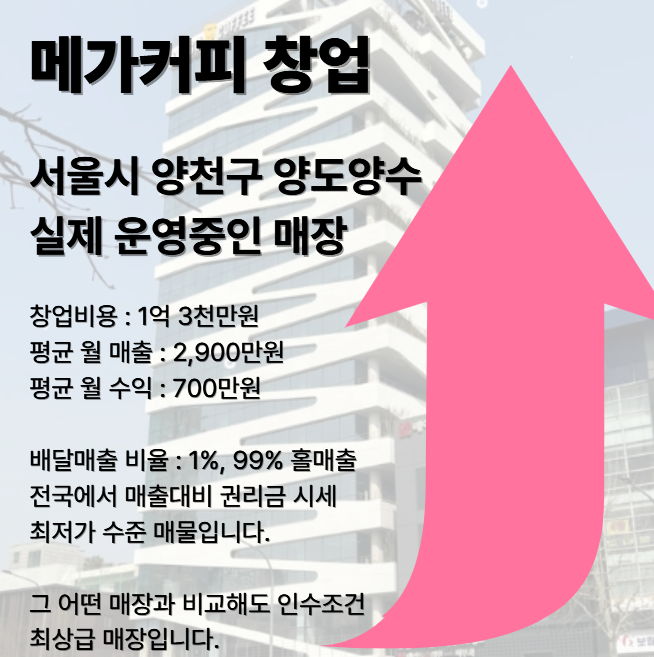  양천구 메가커피 창업비용, 양도양수 추천