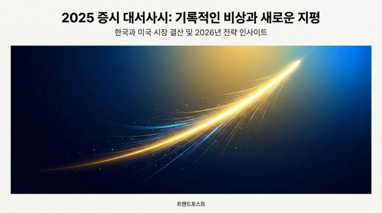  2025 증시 대서사시: 기록적인 비상과 새로운 지평