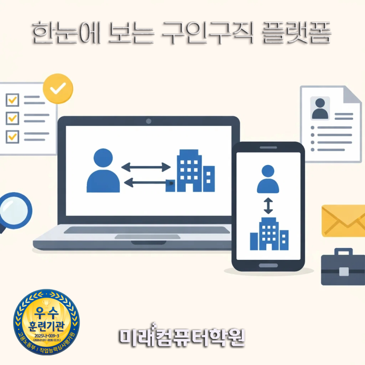  부산직업훈련-취업 어디서 시작할까? 구인구직 사이트 총정리｜잡코리아·사람인·알바부터 국비지원 취업교육까지