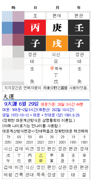심권호 모태 솔로 사주....