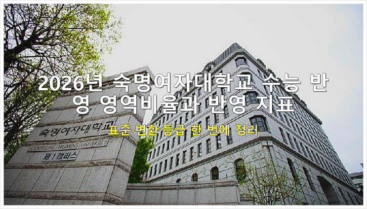 2026년 숙명여자대학교 수능 반영 영역비율과 반영 지표(표준·변환·등급) 한 번에 정리