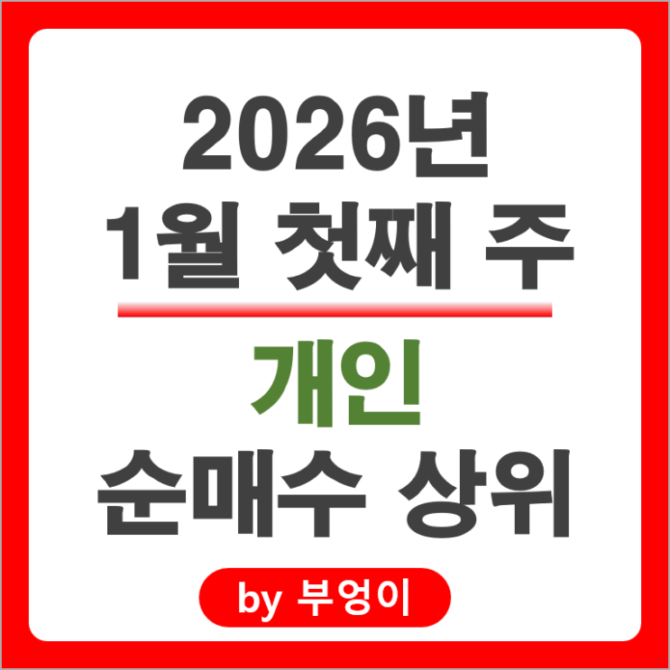 개인 순매수 주식 에이비엘바이오 두산에너빌리티 에코프로 주가