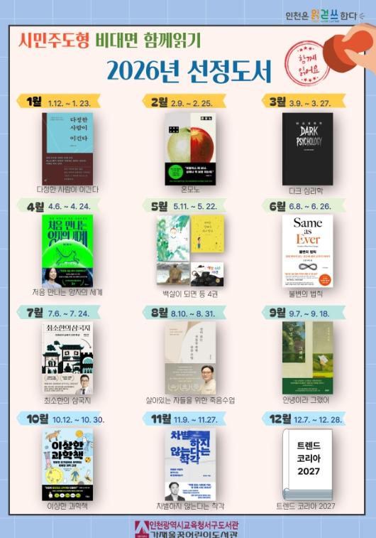 인천광역시교육청서구도서관, 2026년 시민주도형 함께읽기 도서 선정